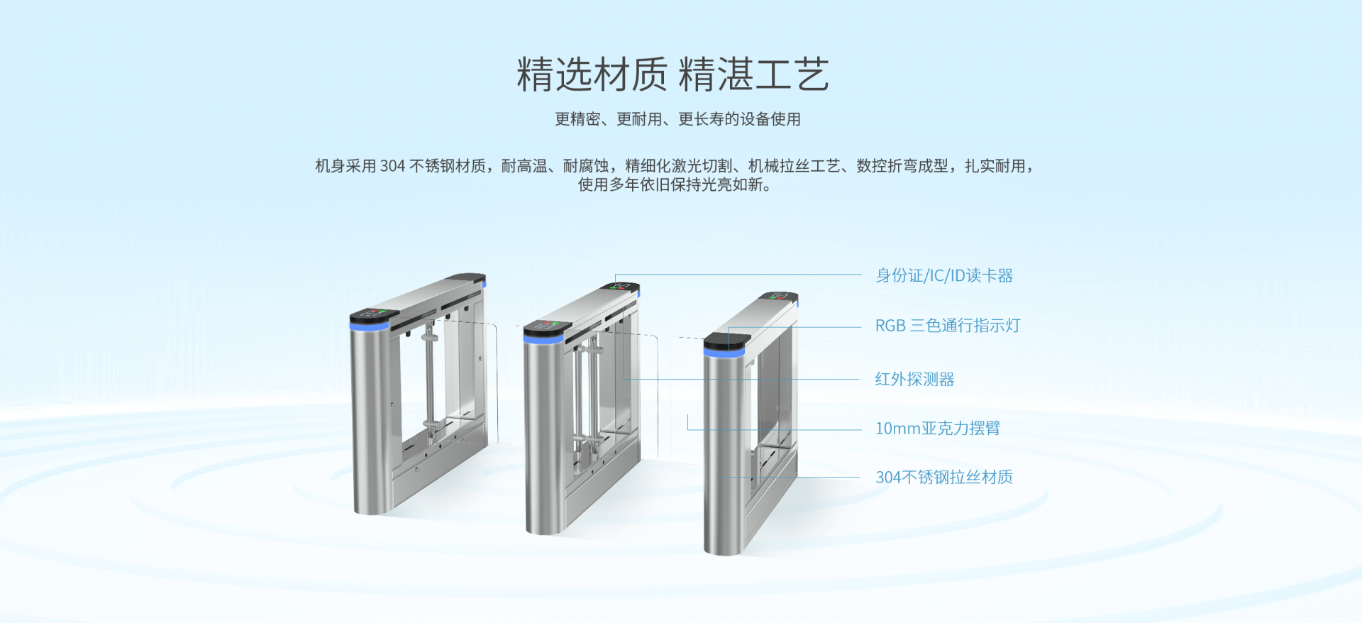 智能圓頭擺閘 擺閘 第4張