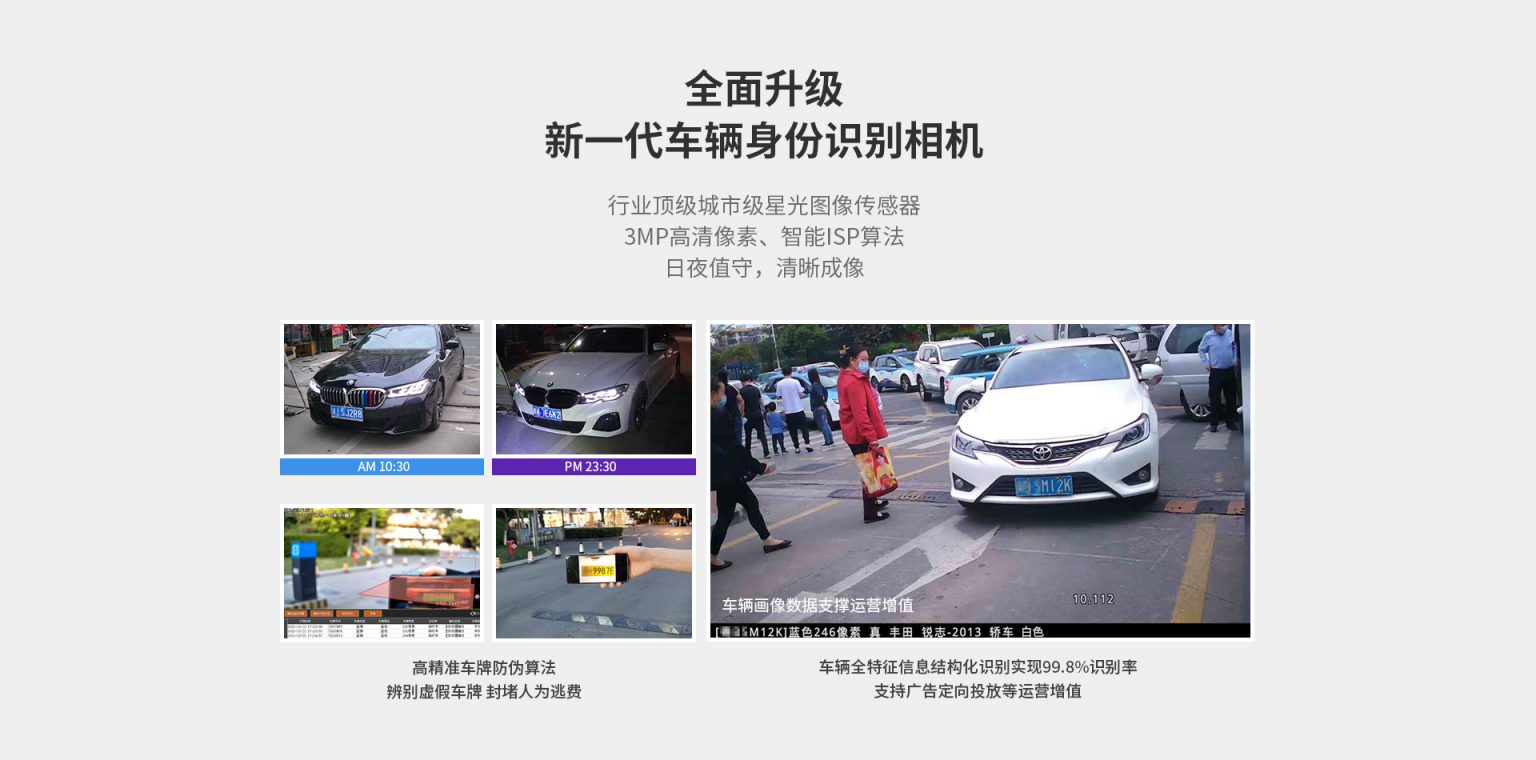 車牌識別顯示一體機-FY款 車牌識別顯示一體機 第5張