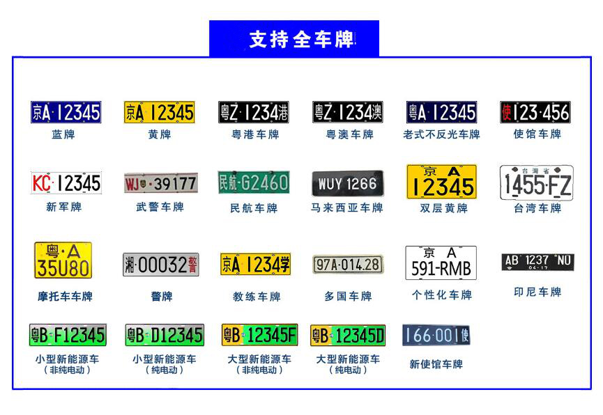 車牌識別顯示一體機(jī)-T款（智慧眼升級版） 車牌識別顯示一體機(jī) 第1張